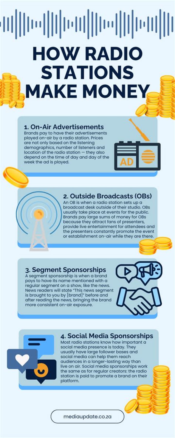 How do online radio stations make money?