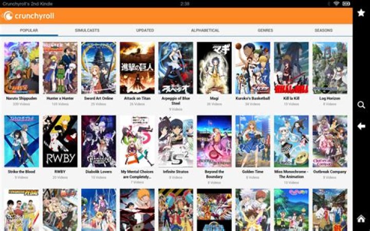 What is on Crunchyroll?
